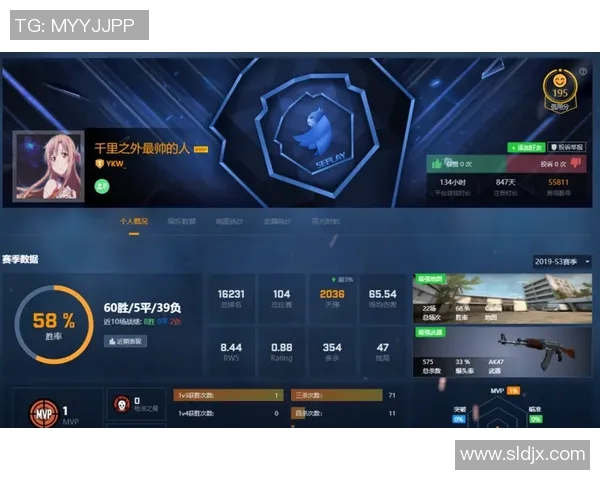 EDG在CSGO耐力排行榜中荣获第六名展现强劲实力与团队合作精神