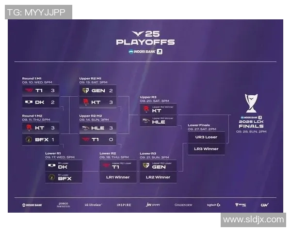 S15LOL赛事分析BLG快攻体系的战术布局与实施策略探讨