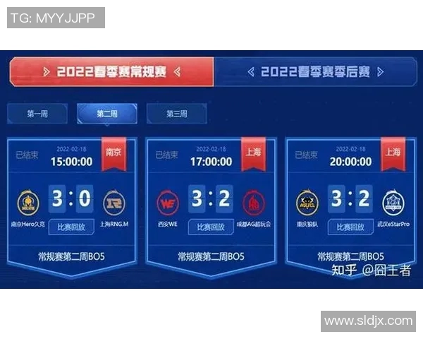 电竞实时数据分析王者荣耀WE战队防反策略的成败得失探讨