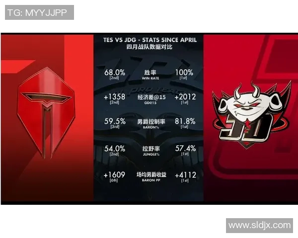 S15LOL赛事中JDG区域防守的优劣分析与战术启示