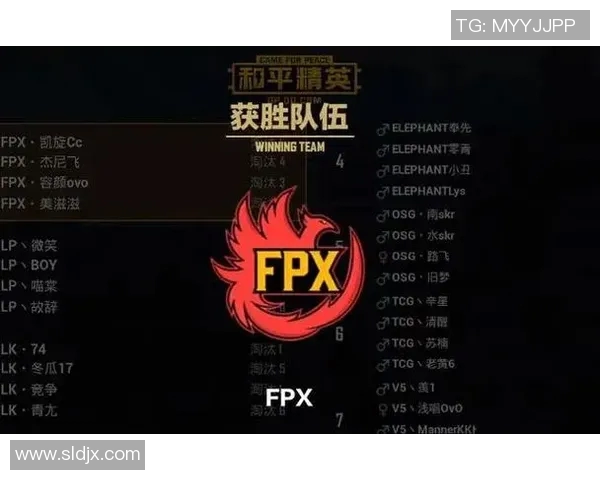 和平精英战术FPX阵地战体系的战略分析与实战应用探讨