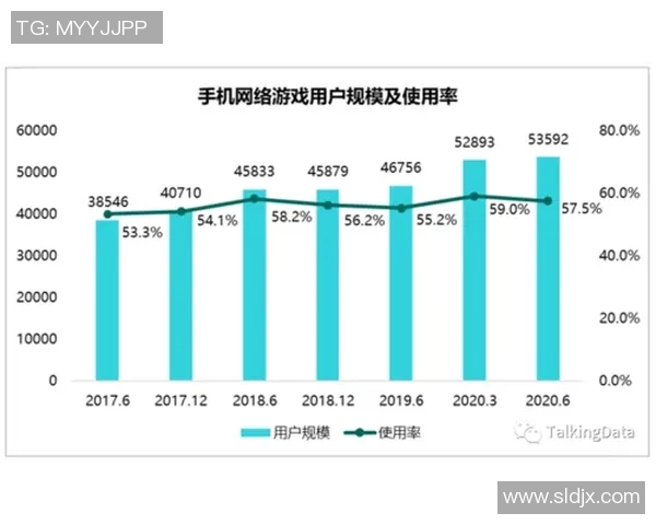 电竞实时数据分析和平精英战术解读IG区域防守策略的深度剖析实时数据